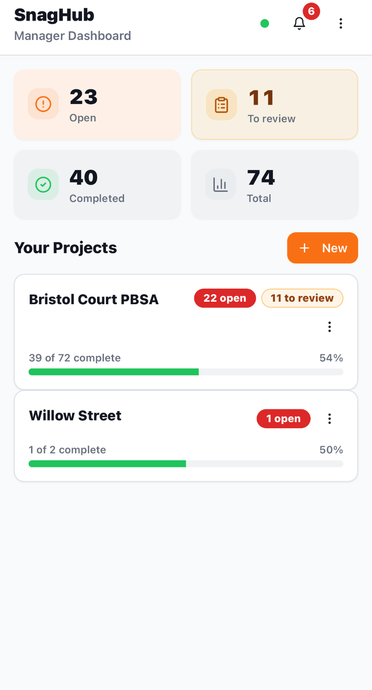 Manager dashboard with live snag status